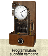 Programmatore suoneria campane